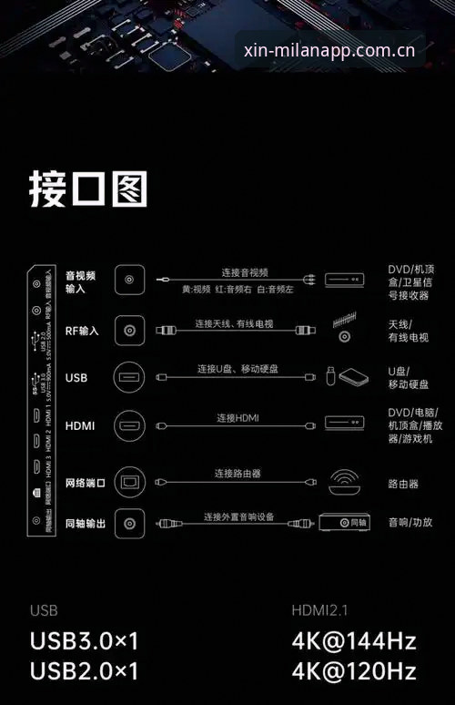 5个米兰app下载安装的关键步骤与实用技巧