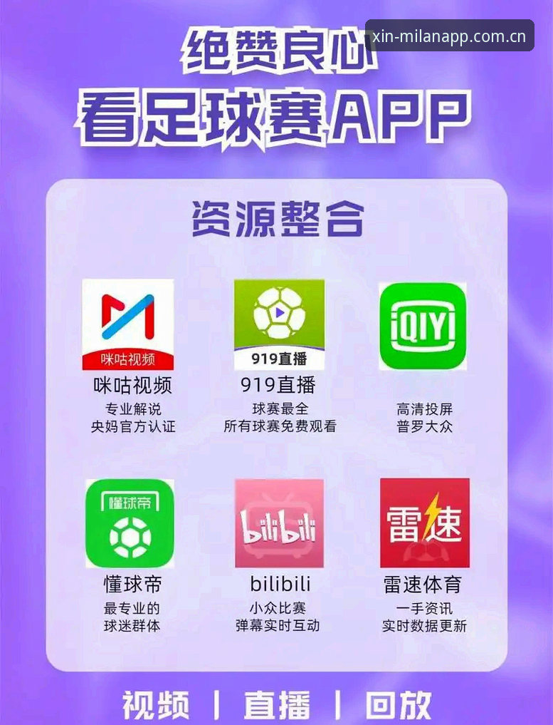 米兰体育官网实用指南：解锁米兰app体验的五大创新技巧