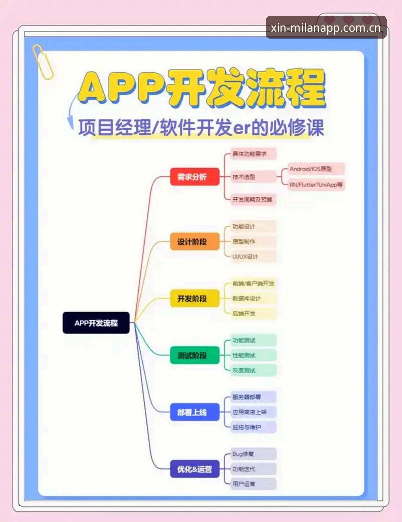 深度揭秘米兰app下载安装全流程——你不知道的那些高效技巧